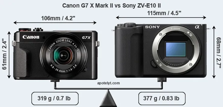 Size Canon G7 X Mark II vs Sony ZV-E10 II