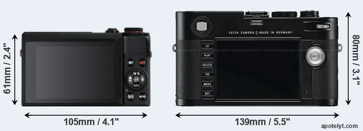 Comparison G7X Mark III or M Typ 240 rear