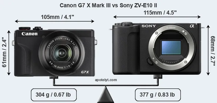 Size Canon G7 X Mark III vs Sony ZV-E10 II