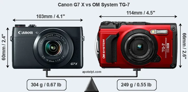 Size Canon G7 X vs OM System TG-7