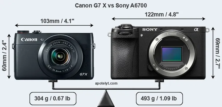 Size Canon G7 X vs Sony A6700