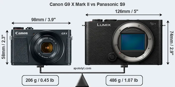 Size Canon G9 X Mark II vs Panasonic S9