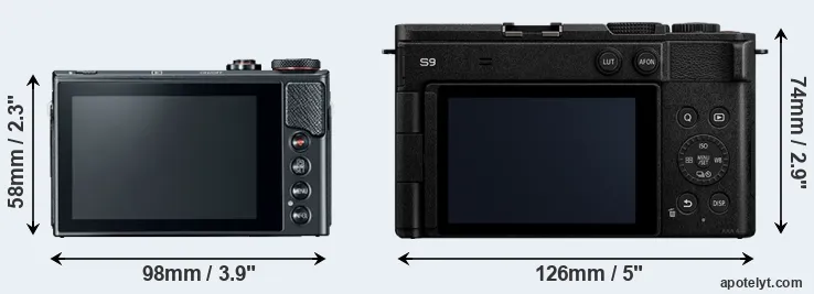 Comparison G9X Mark II or S9 rear