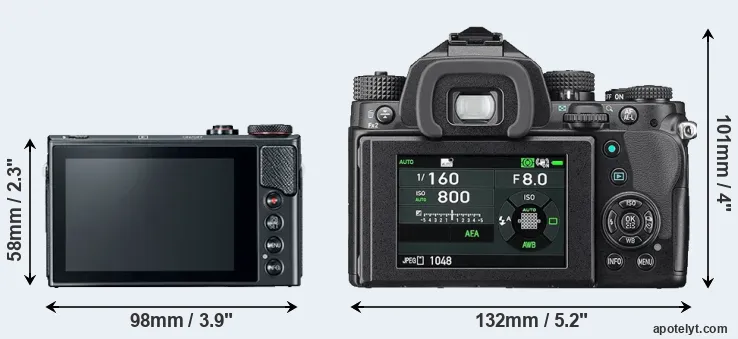 Comparison G9X Mark II or KP rear