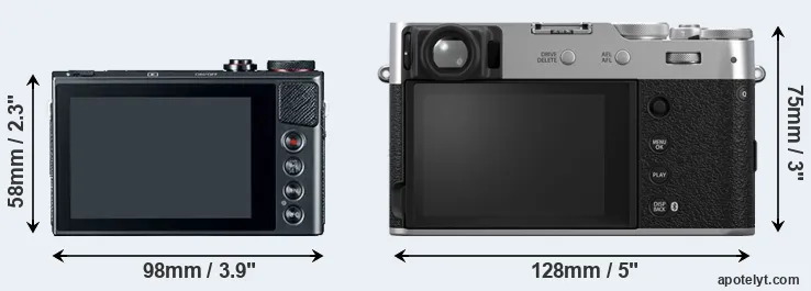 Comparison G9X or X100VI rear