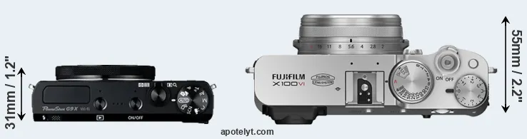 Compare G9X versus X100VI top