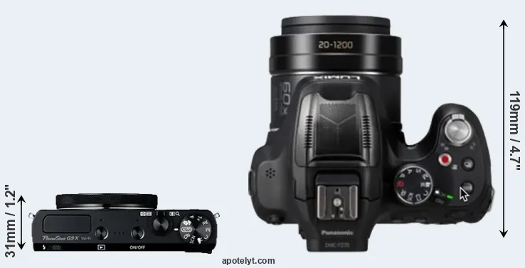 Compare G9X versus FZ82D top