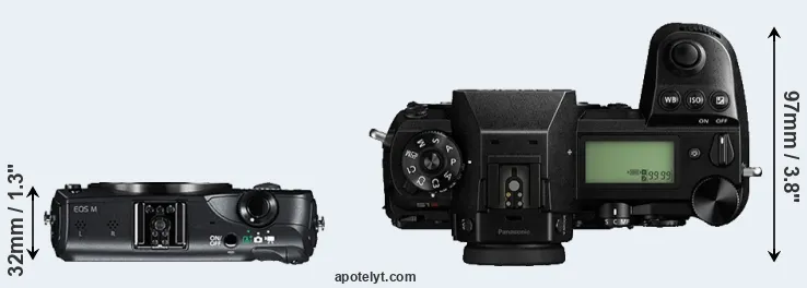 Compare Canon M versus S1R top