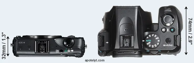 Compare Canon M versus K-70 top
