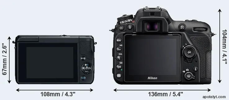 Comparison M10 or D7500 rear