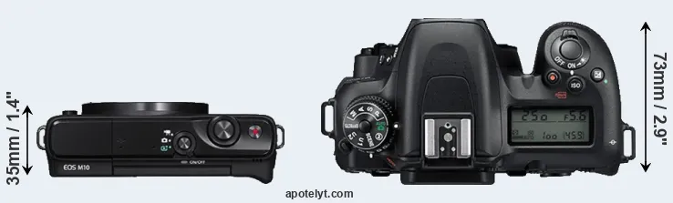Compare M10 versus D7500 top