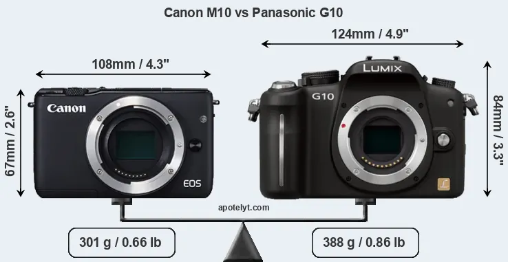 Size Canon M10 vs Panasonic G10