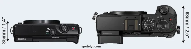 Compare M10 versus GX8 top