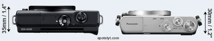 Compare M200 versus GM1 top