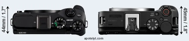 Compare M3 versus R50 V top