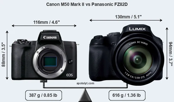 Size Canon M50 Mark II vs Panasonic FZ82D