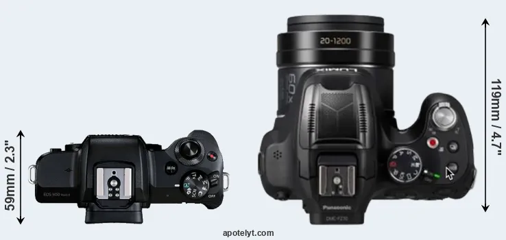 Compare M50 Mark II versus FZ82D top