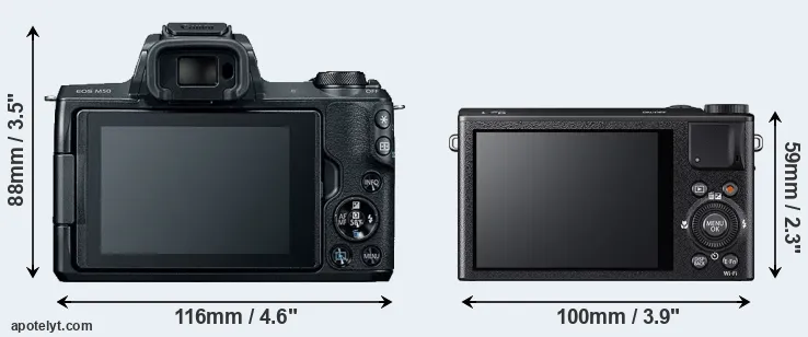 Comparison M50 or XQ2 rear