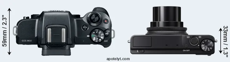 Compare M50 versus XQ2 top