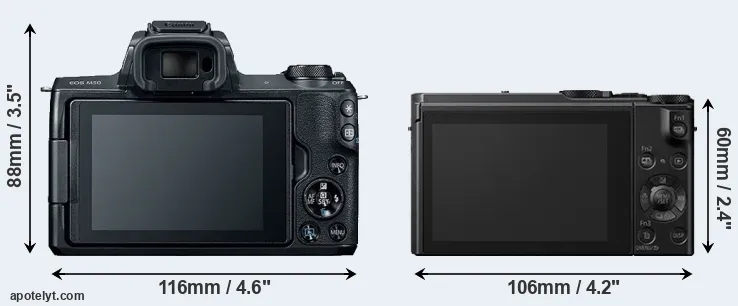 Comparison M50 or LX10 rear
