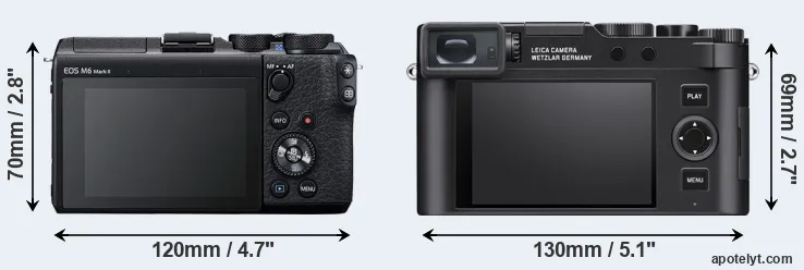 Comparison M6 Mark II or D-LUX 8 rear