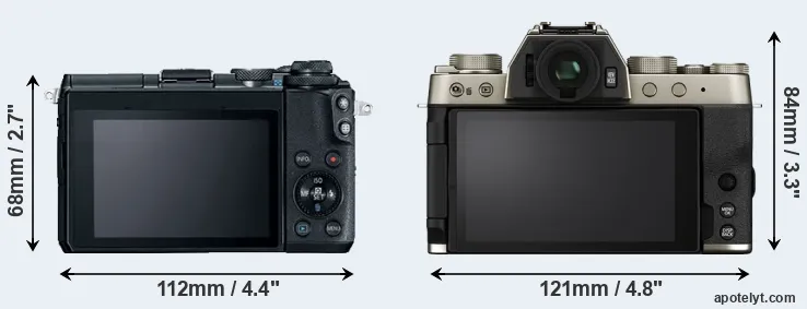 Comparison M6 or X-T200 rear