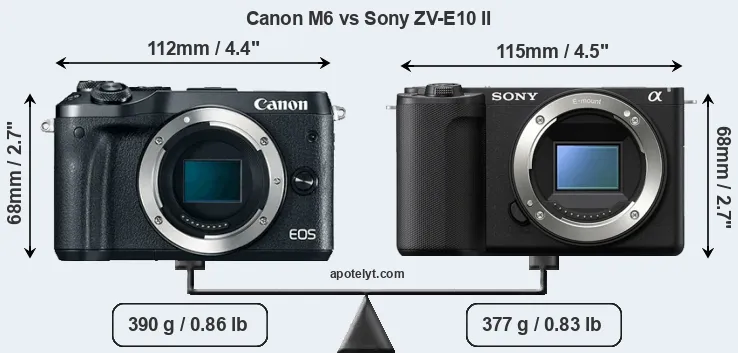 Size Canon M6 vs Sony ZV-E10 II