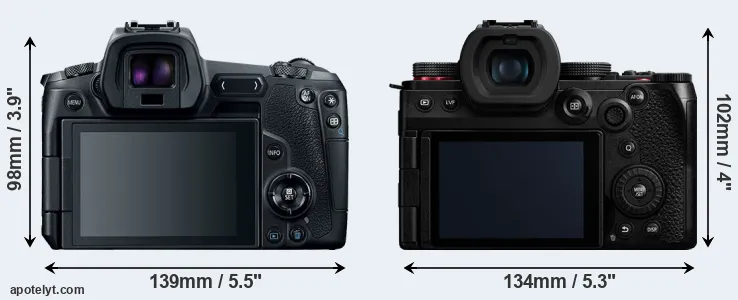 Comparison Canon R or G9 II rear