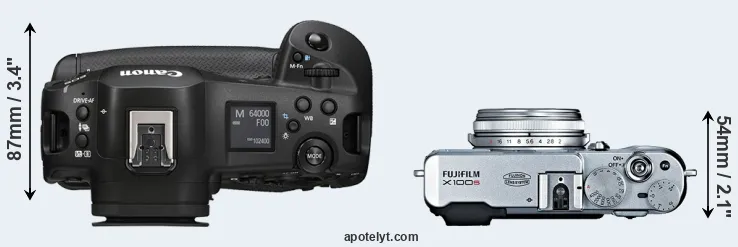 Compare R1 versus X100S top