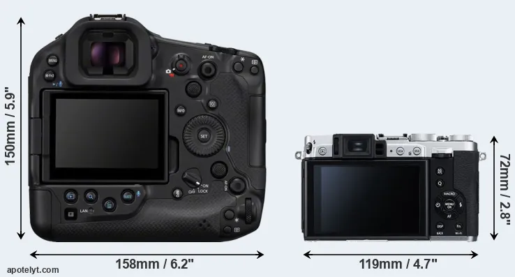 Comparison R1 or X30 rear