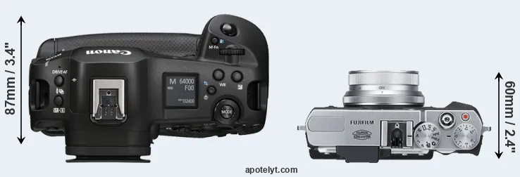 Compare R1 versus X30 top