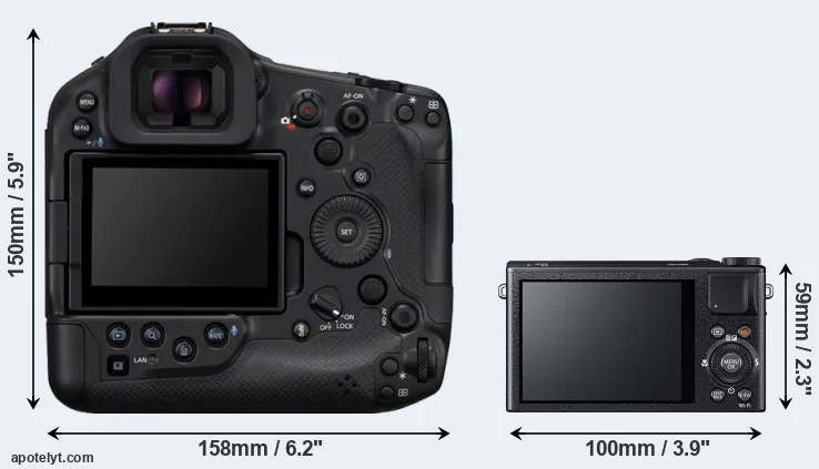 Comparison R1 or XQ2 rear
