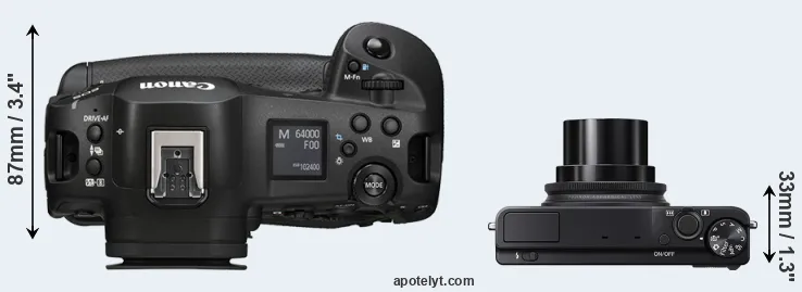 Compare R1 versus XQ2 top