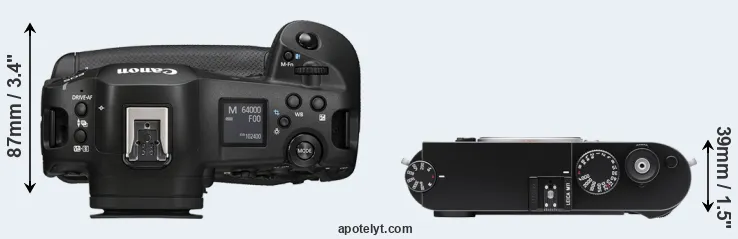 Compare R1 versus M11 top