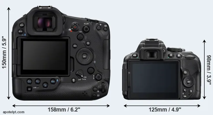 Comparison R1 or D5300 rear