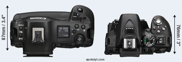 Compare R1 versus D5300 top