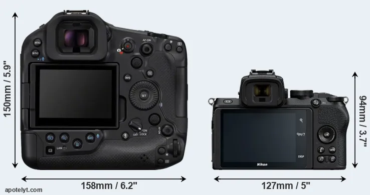 Comparison R1 or Z50 rear