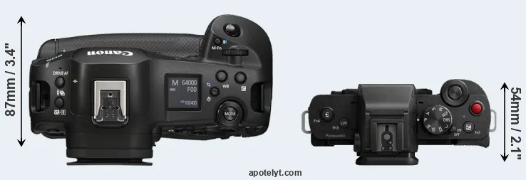 Compare R1 versus G110 top