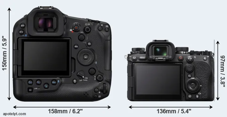Comparison R1 or A1 II rear