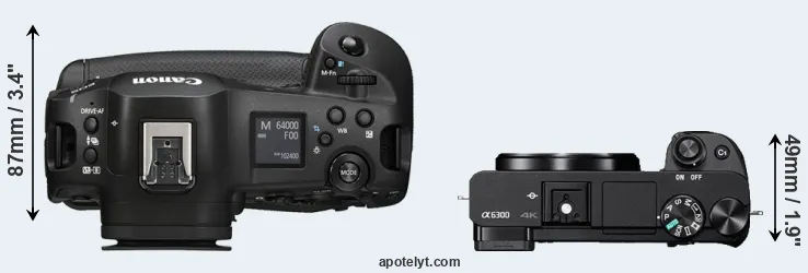 Compare R1 versus A6300 top