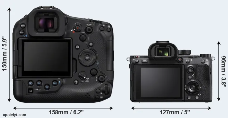 Comparison R1 or A7R IIIA rear