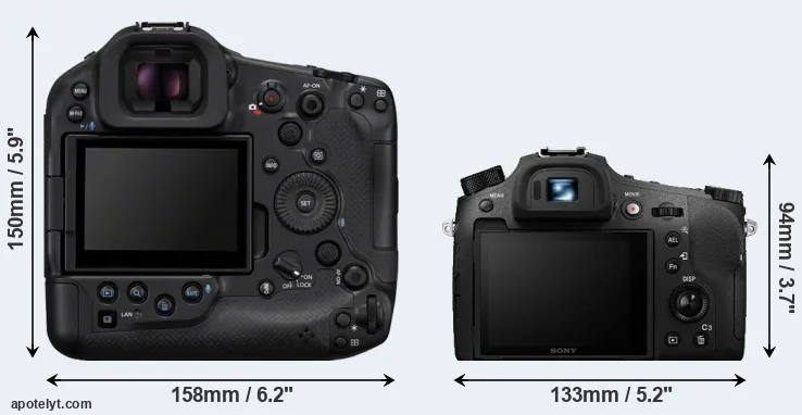 Comparison R1 or RX10 IV rear