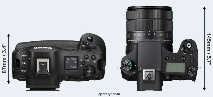 Compare R1 versus RX10 IV top