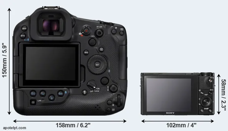 Comparison R1 or RX100 V rear