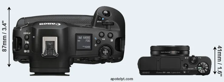 Compare R1 versus RX100 V top