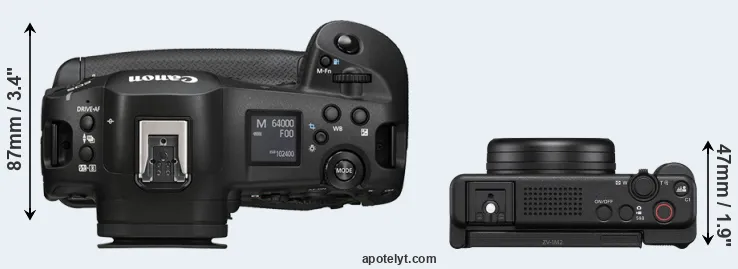 Compare R1 versus ZV-1 II top