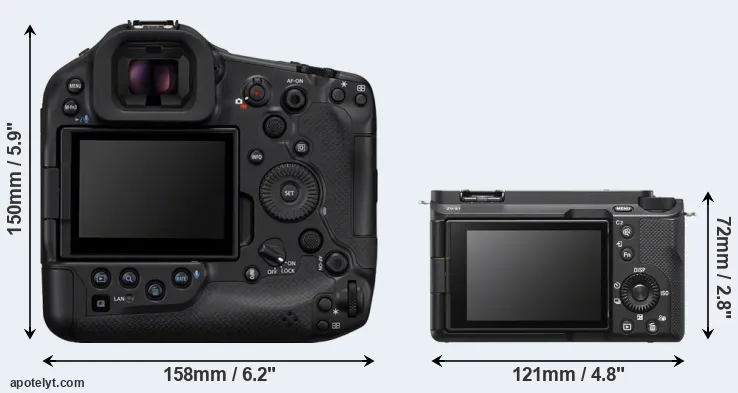 Comparison R1 or ZV-E1 rear