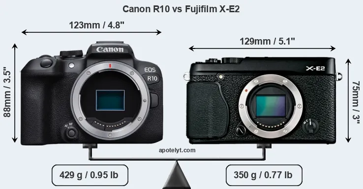 Size Canon R10 vs Fujifilm X-E2