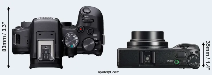 Compare R10 versus GR IIIx top