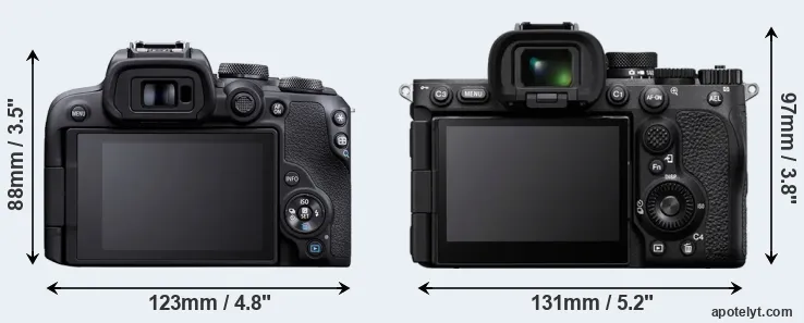 Comparison R10 or A7R V rear